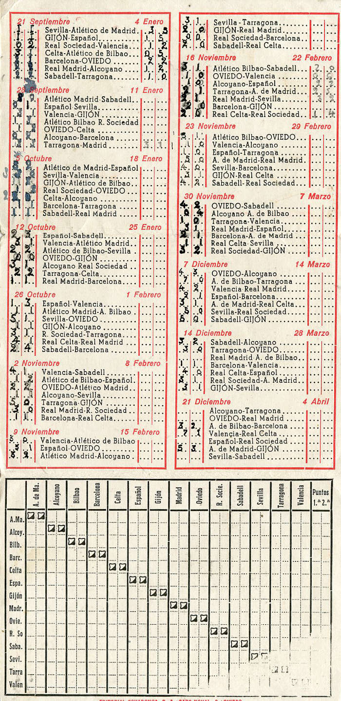 Campeonato Nacional de Liga 1947-48