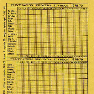 Calendario temporada 78-79