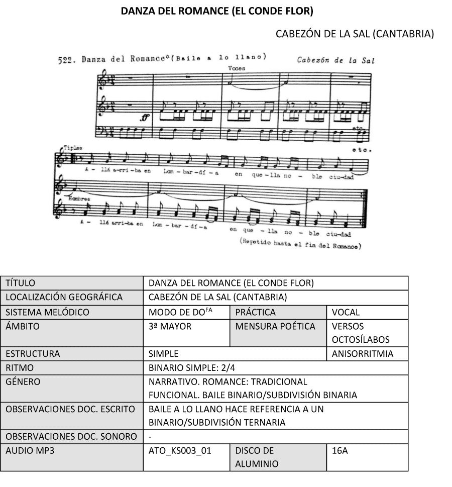 Danza del romance