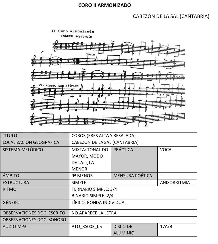 Coros