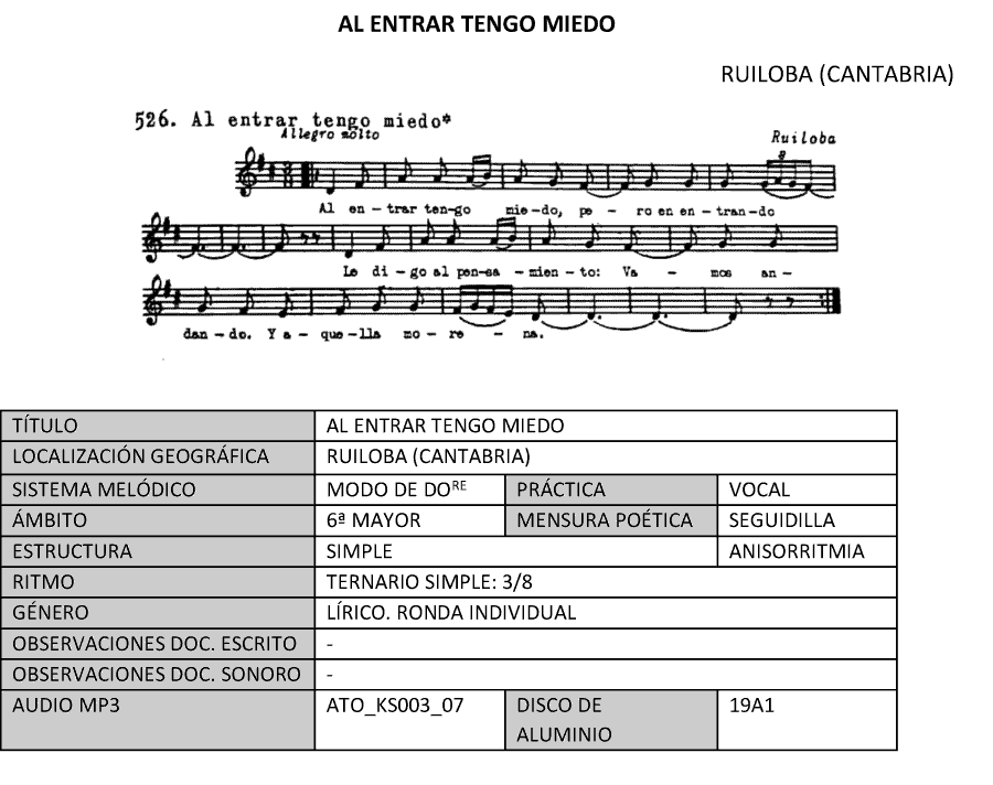 Al entrar tengo miedo