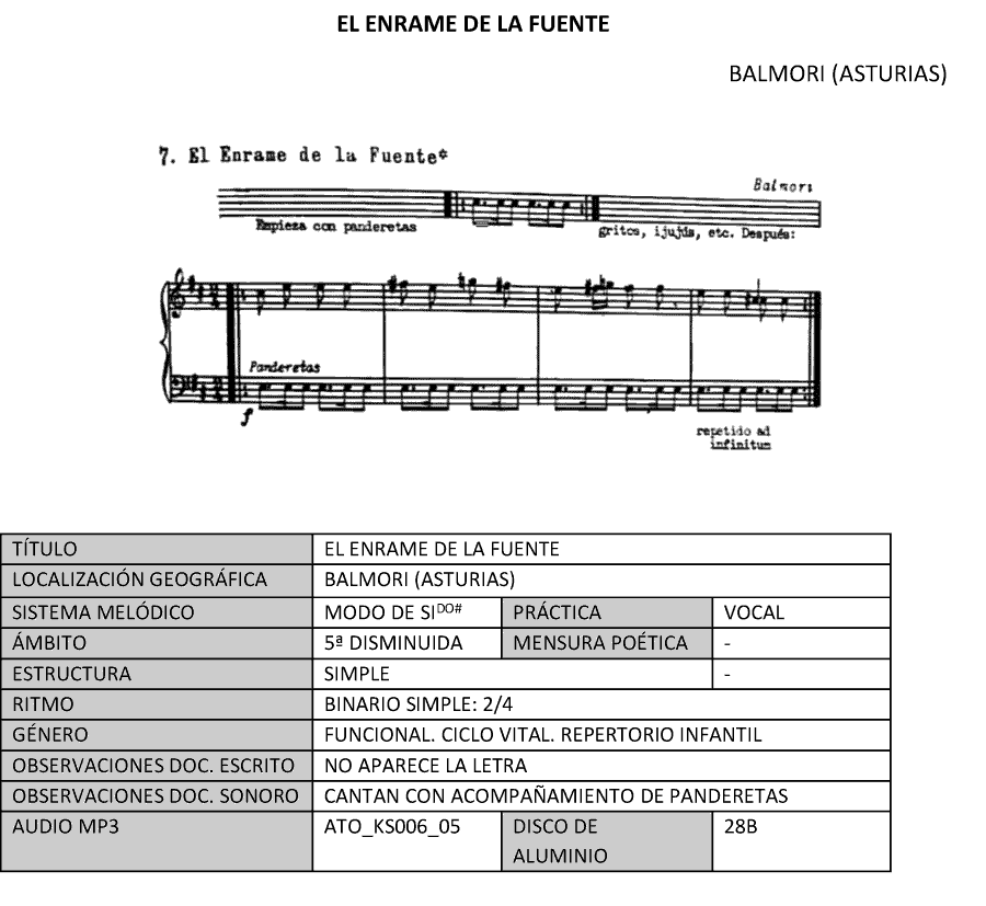 El enrame de la fuente
