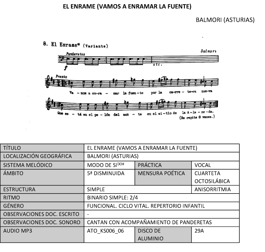 El enrame