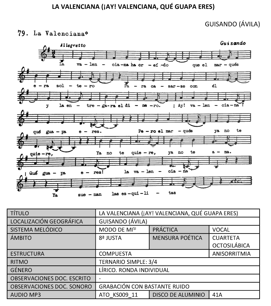 La valenciana