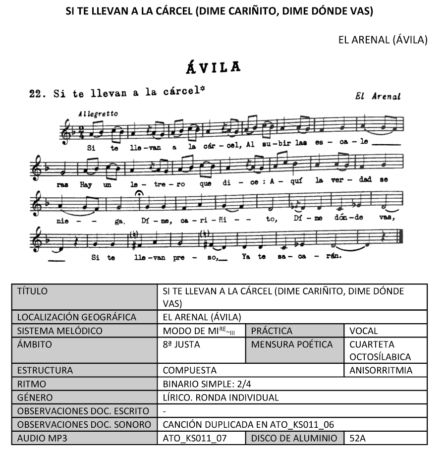 Si te llevan a la cárcel