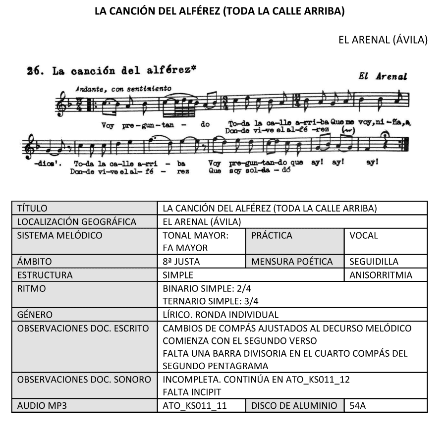 La canción del alférez (toda la calle arriba)