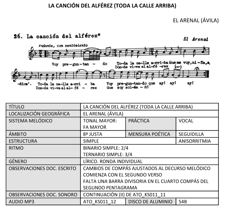 La canción del alférez (toda la calle arriba)