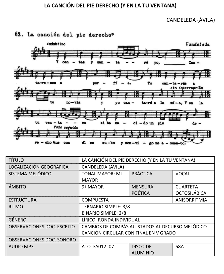 La canción del pie derecho