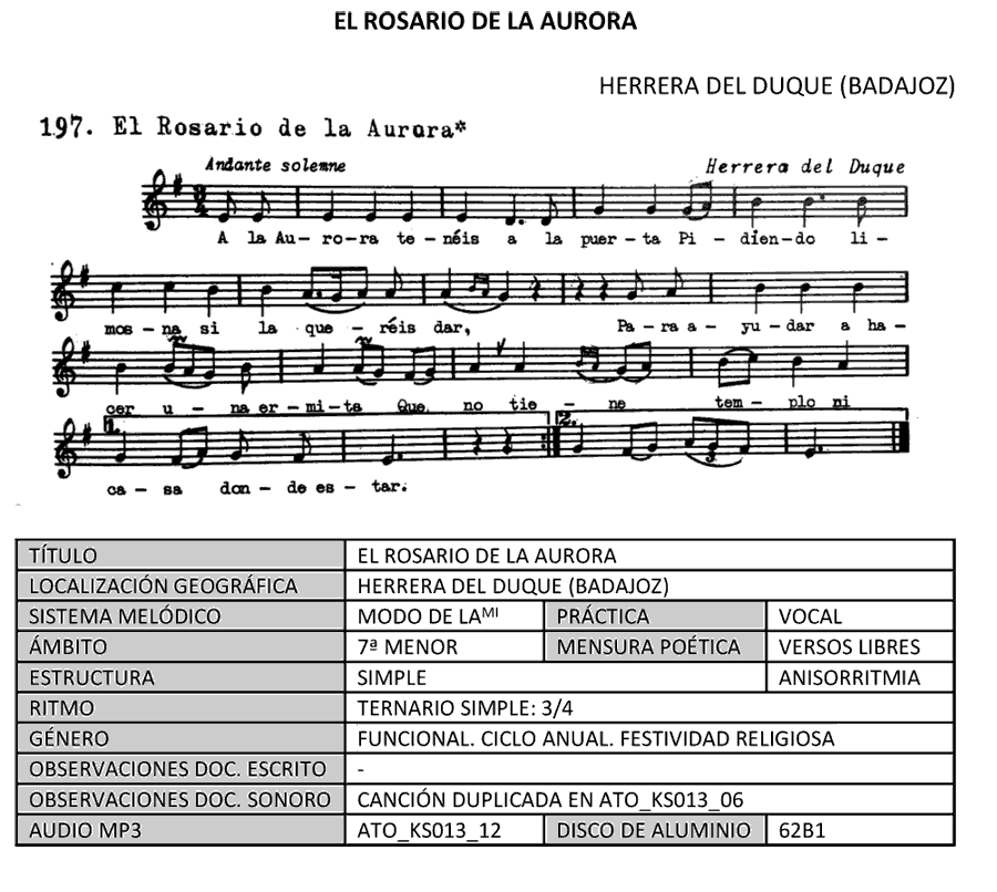 El rosario de la aurora