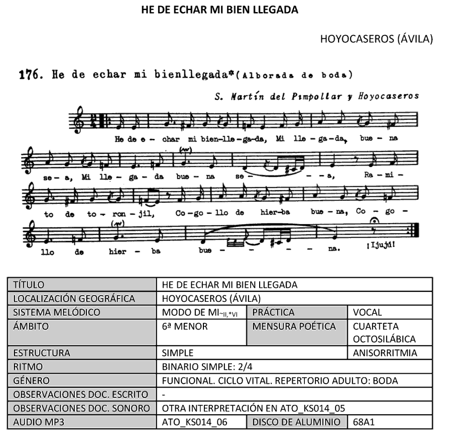 He de echar mi bien llegada