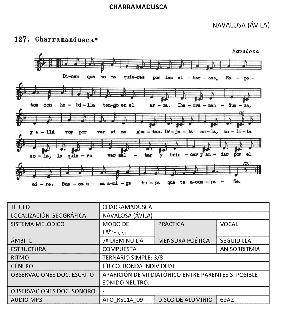 El rengue rengue