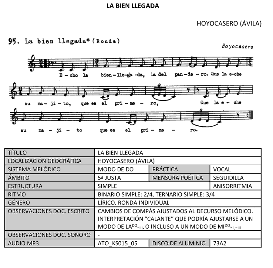 La bien llegada
