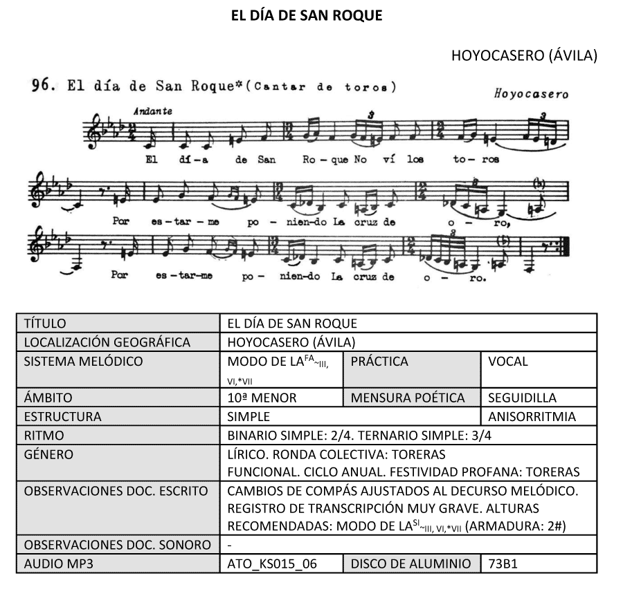 El día de san Roque