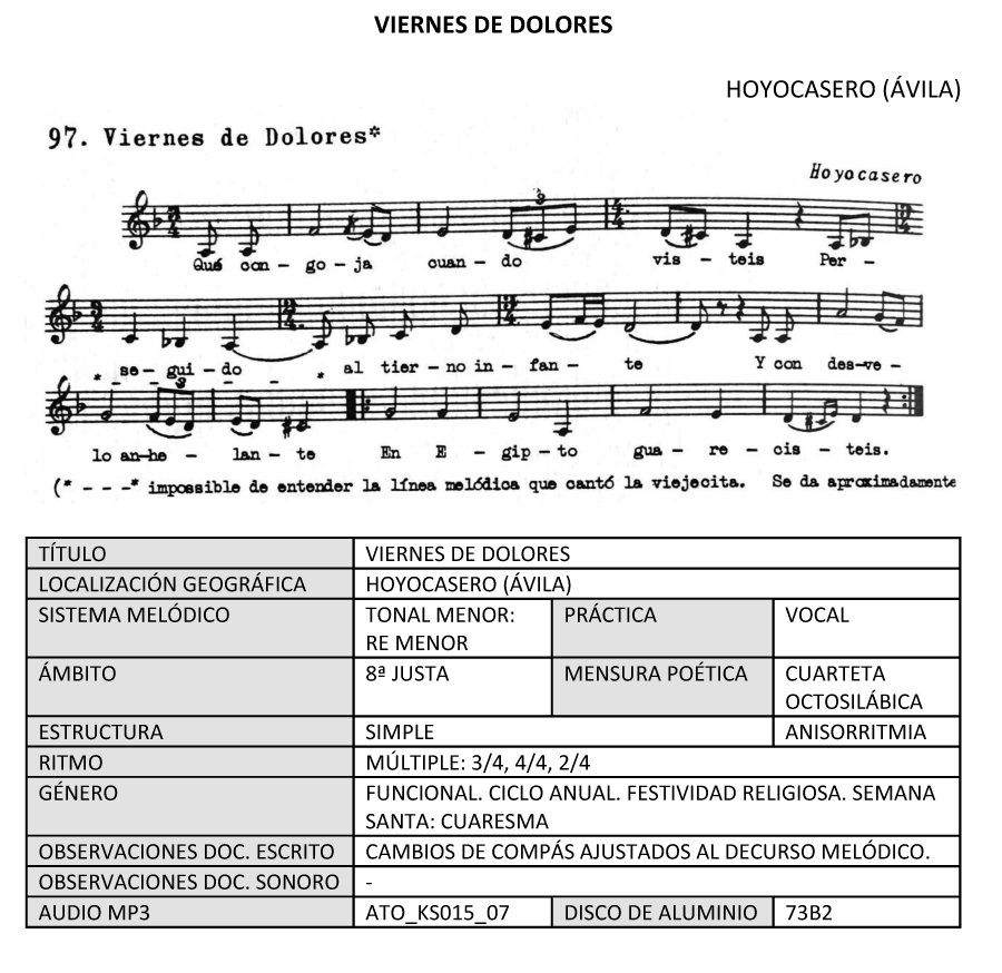 El día de san Roque