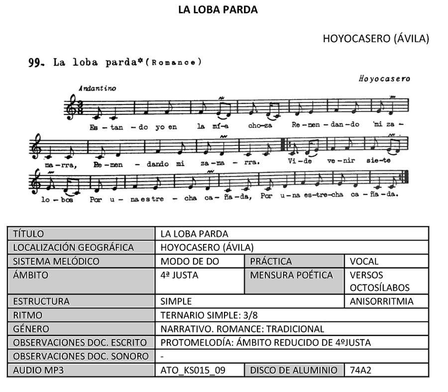 La loba parda