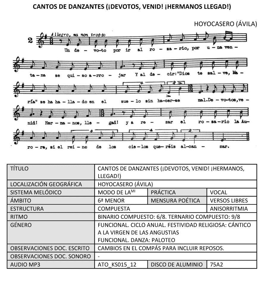 Cantos de danzantes