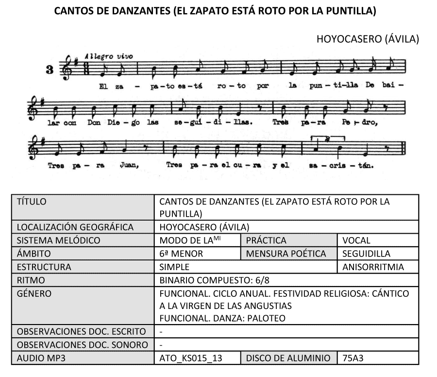 Cantos de danzantes