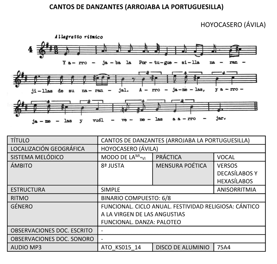 Cantos de danzantes