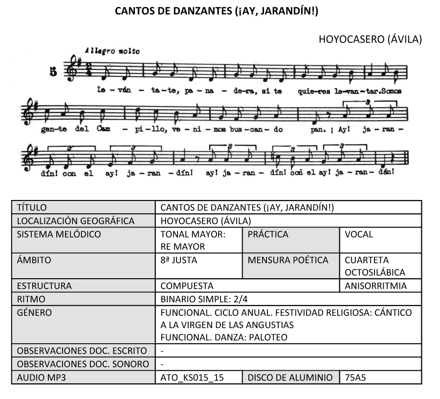 Cantos de danzantes