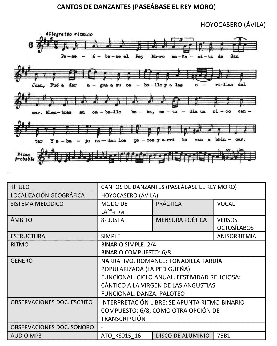 Cantos de danzantes