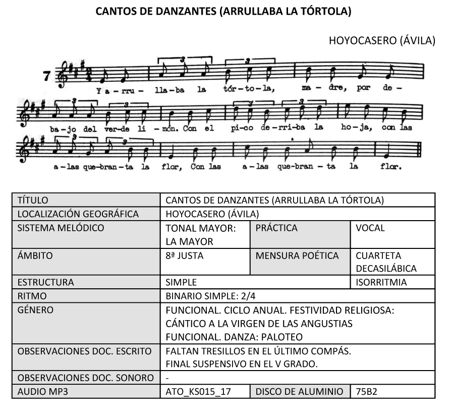 Cantos de danzantes
