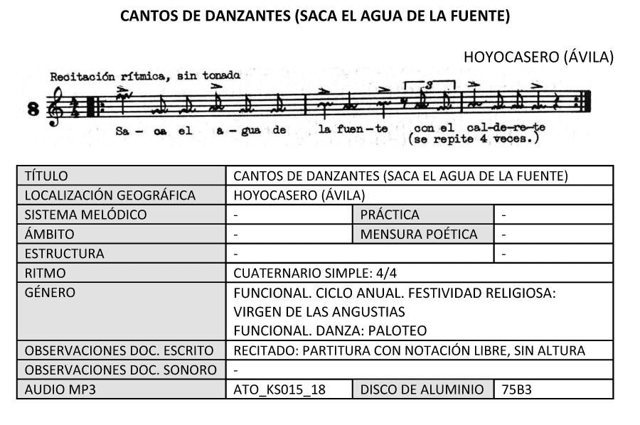 Cantos de danzantes