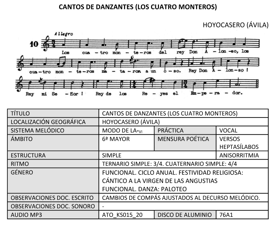 Cantos de danzantes