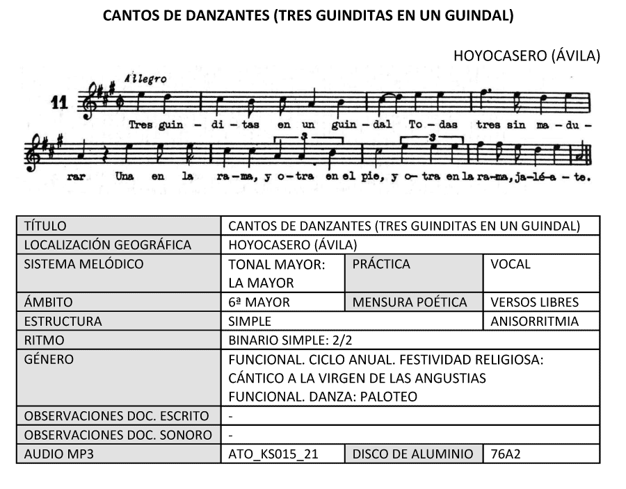 Cantos de danzantes