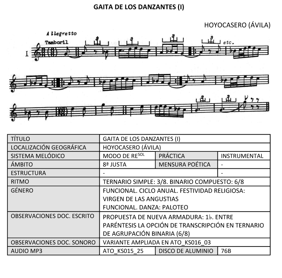 Cantos de danzantes