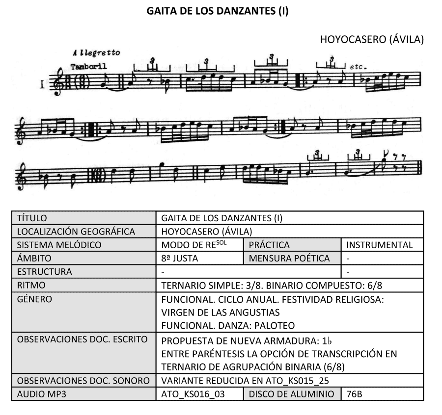 Cantos de danzantes