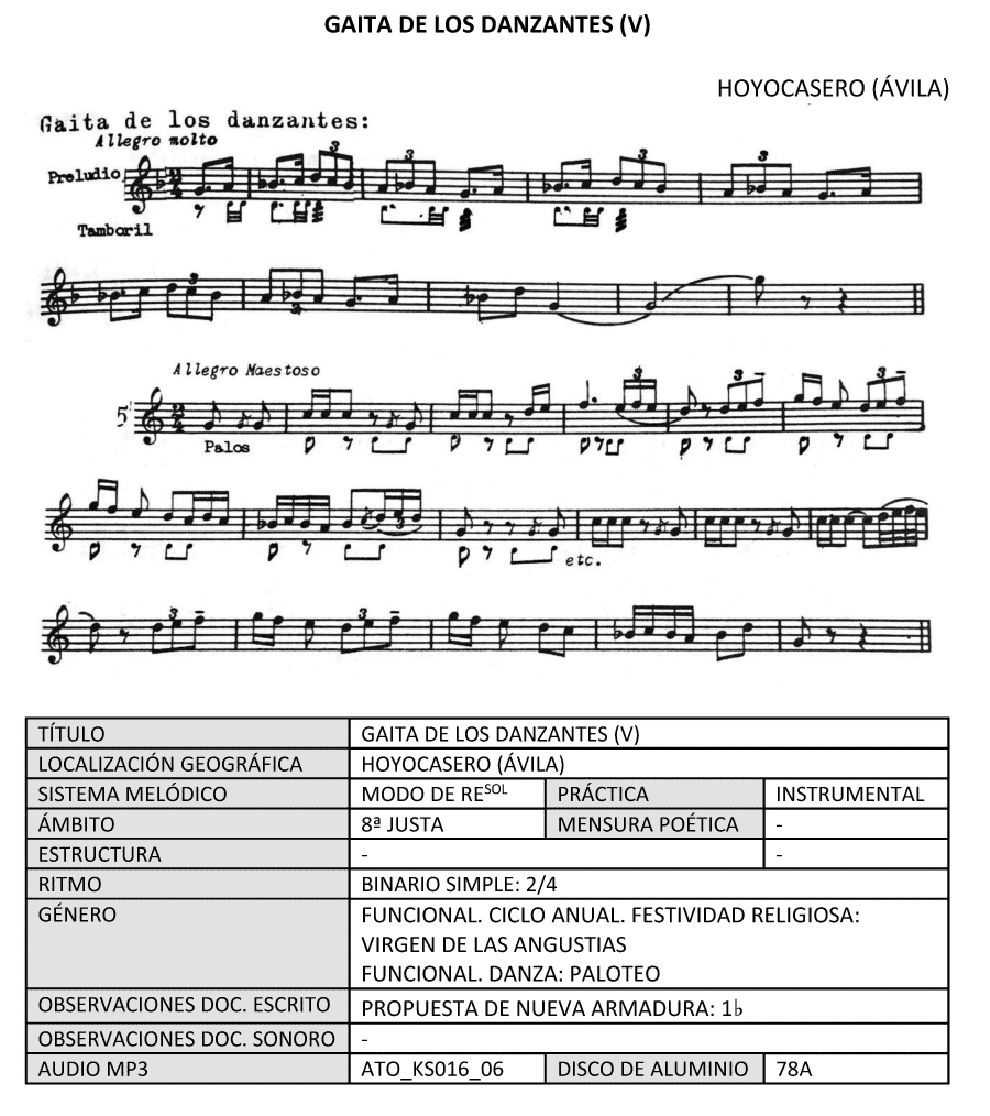 Cantos de danzantes