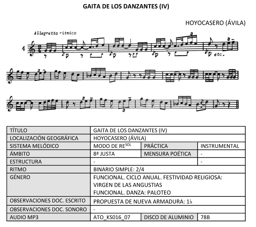 Cantos de danzantes