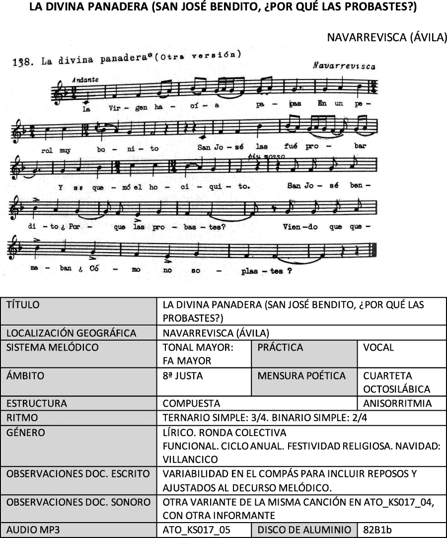 La divina panadera
