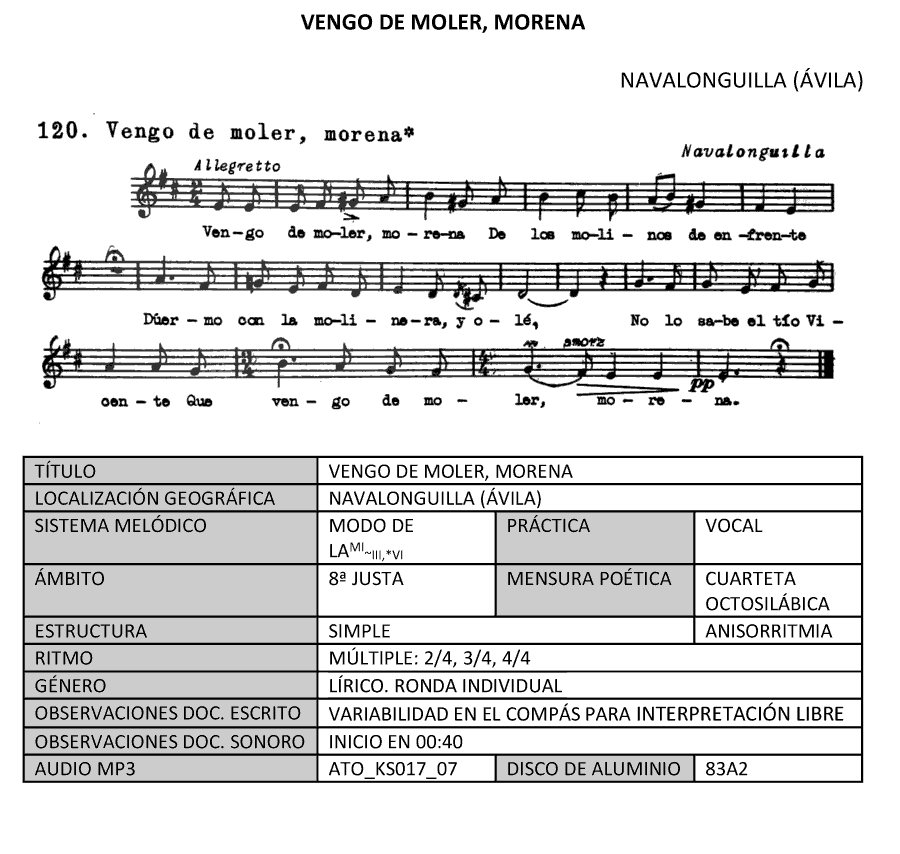 Vengo de moler, morena