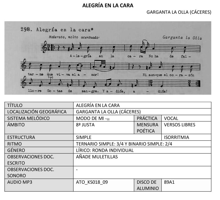 Alegría en la cara