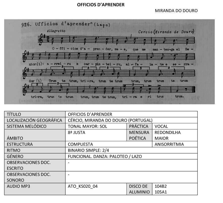 OFFICIOS D’APRENDER