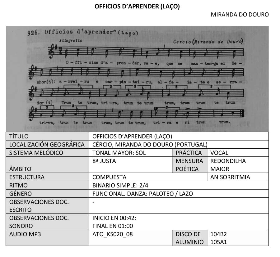 OFFICIOS D’APRENDER