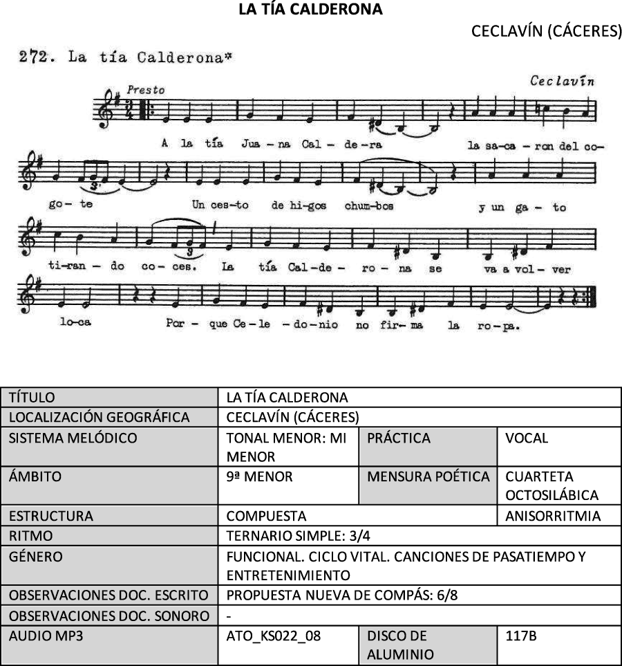 La tía Calderona
