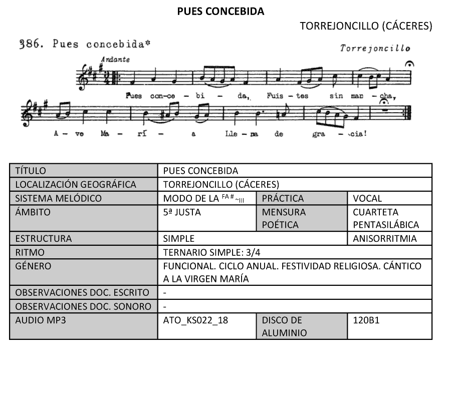 Pues concebida