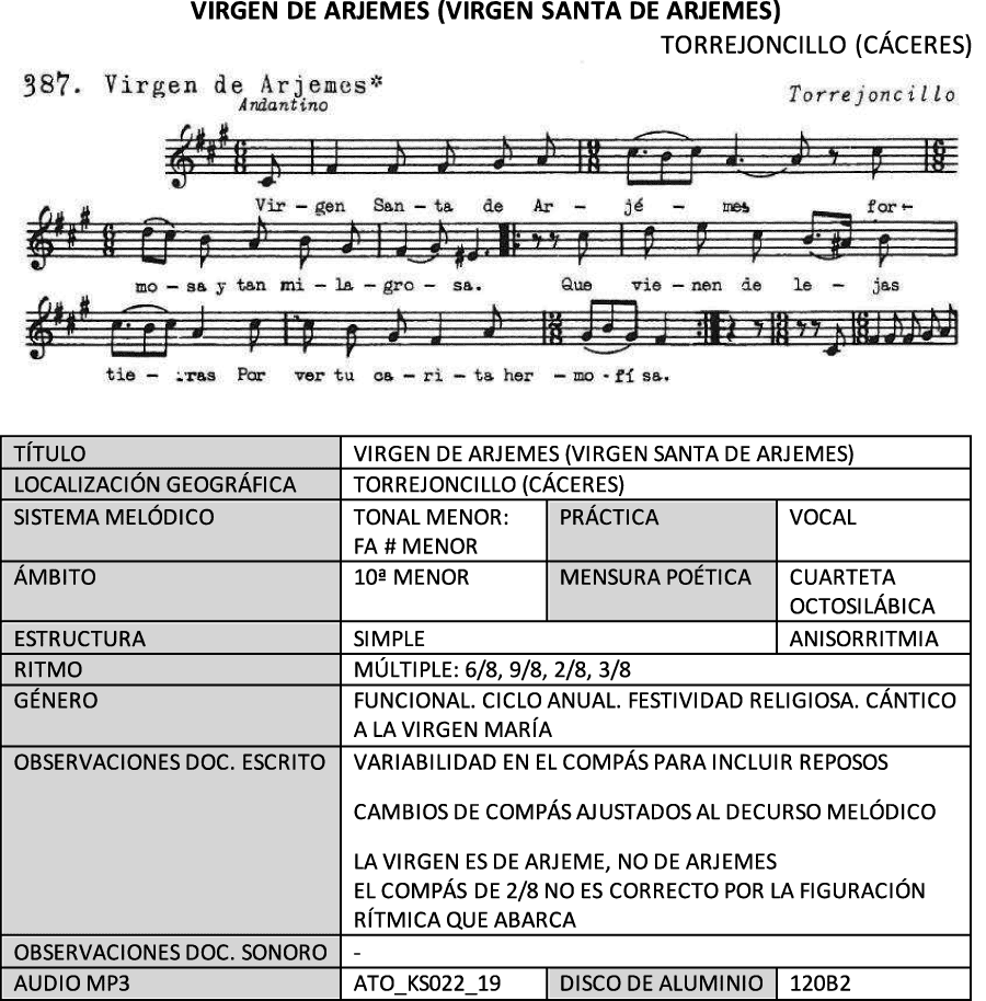 Virgen de Arjemes