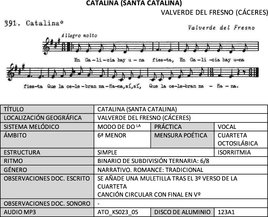 Catalina