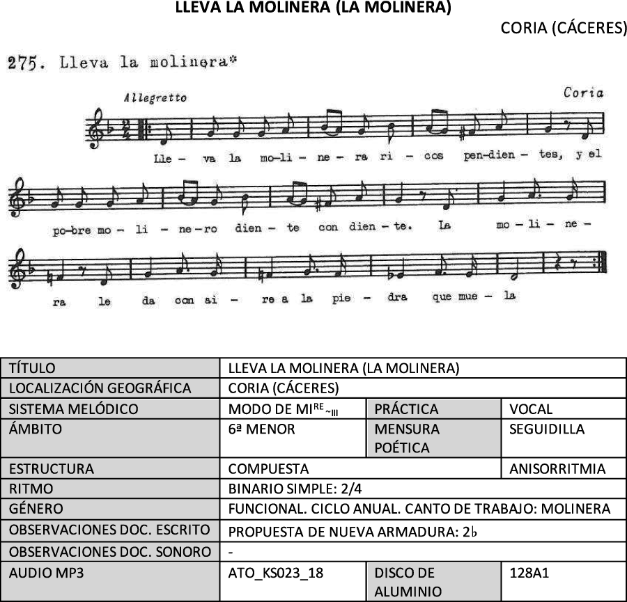 Lleva la molinera