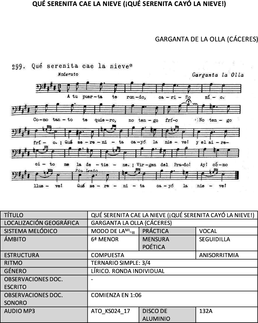 Qué serenita cae la nieve