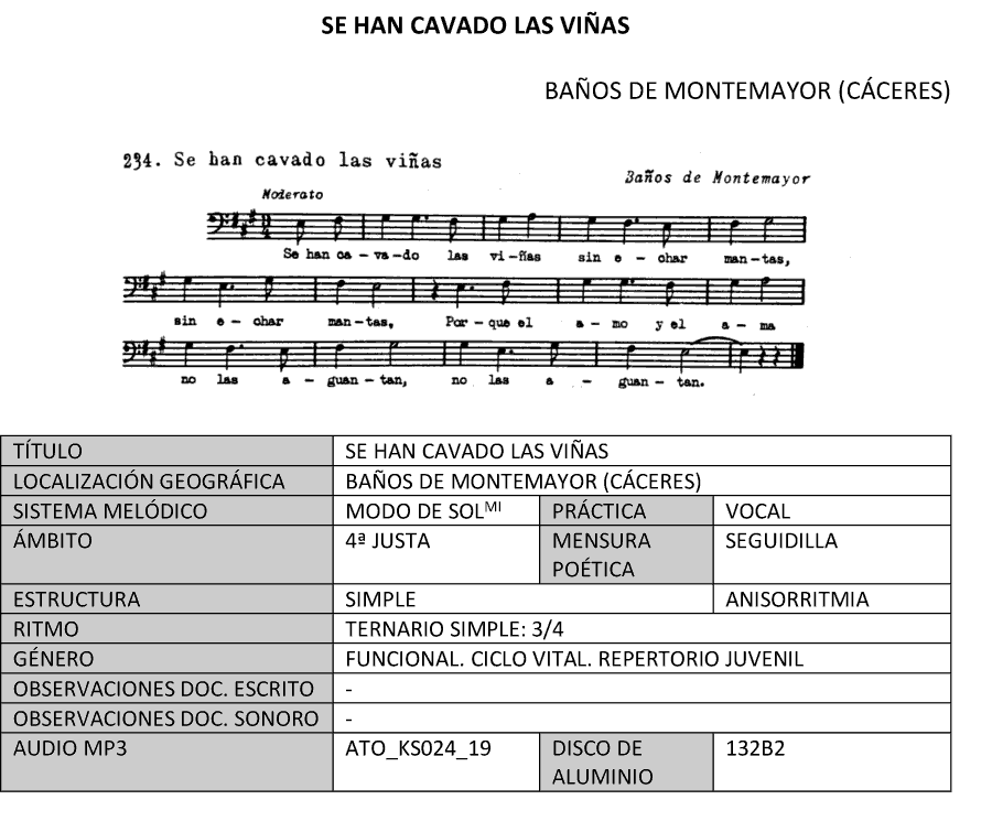 Se han cavado las viñas