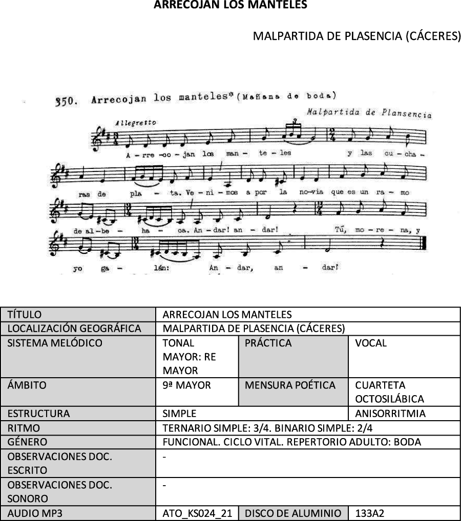 Arrecojan los manteles