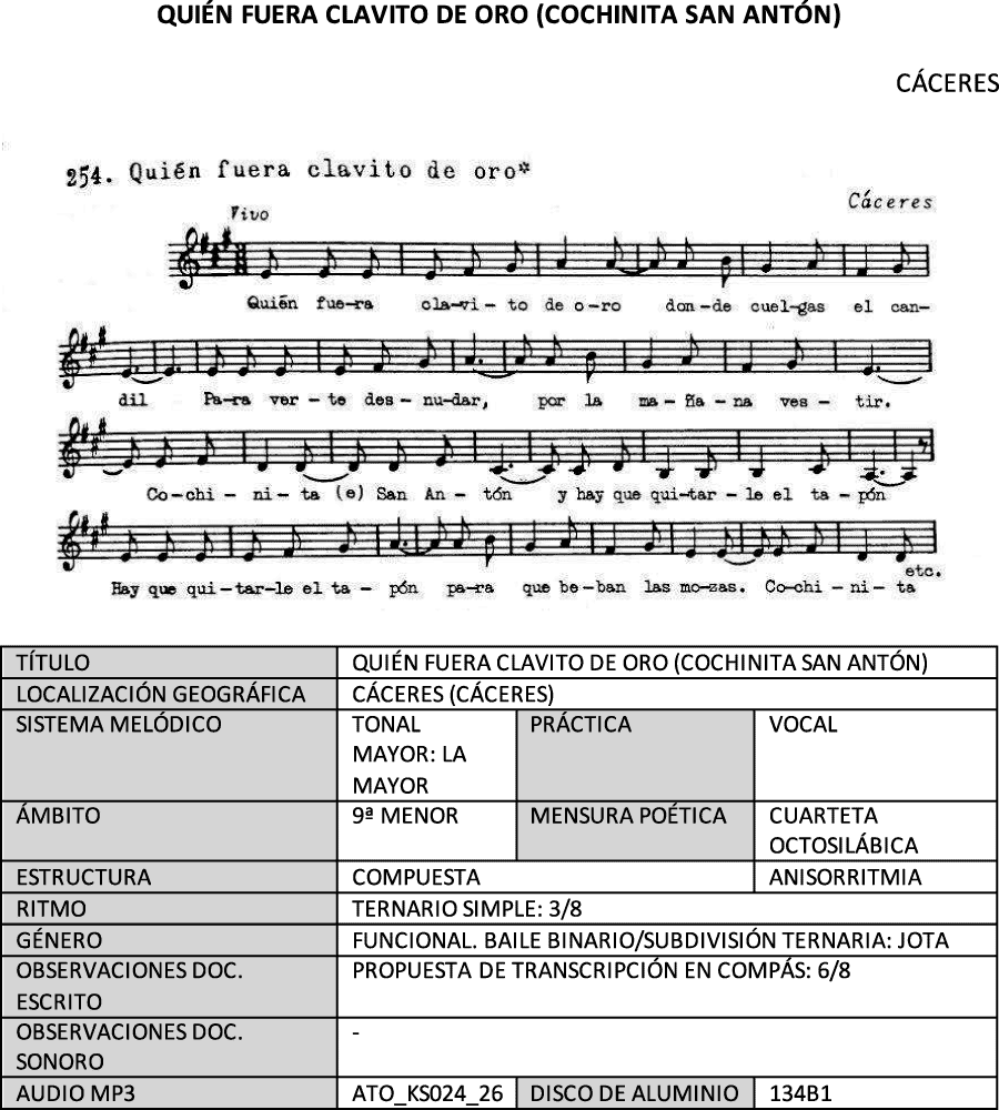 Quién fuera clavito de oro
