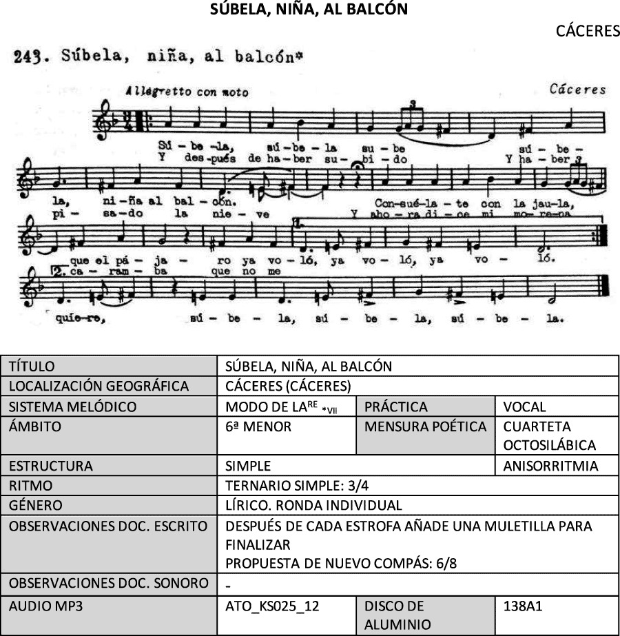 Súbela, niña, al balcón