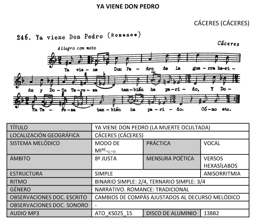 Ya viene don pedro
