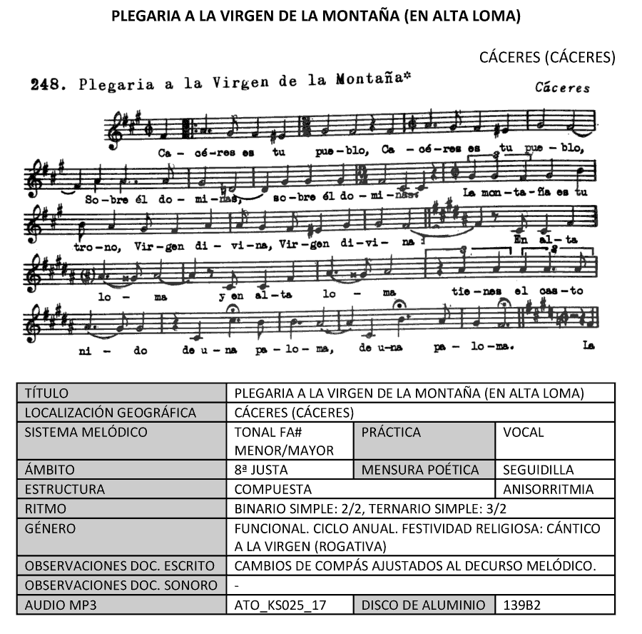 Plegaria a la Virgen de la Montaña