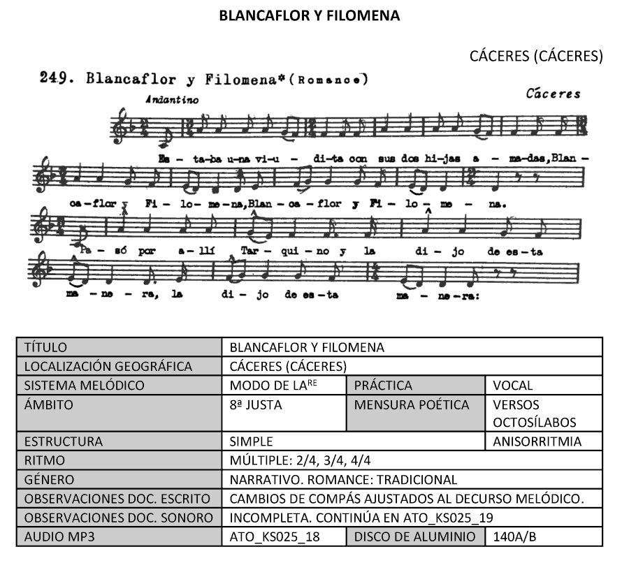 Blancaflor y Filomena